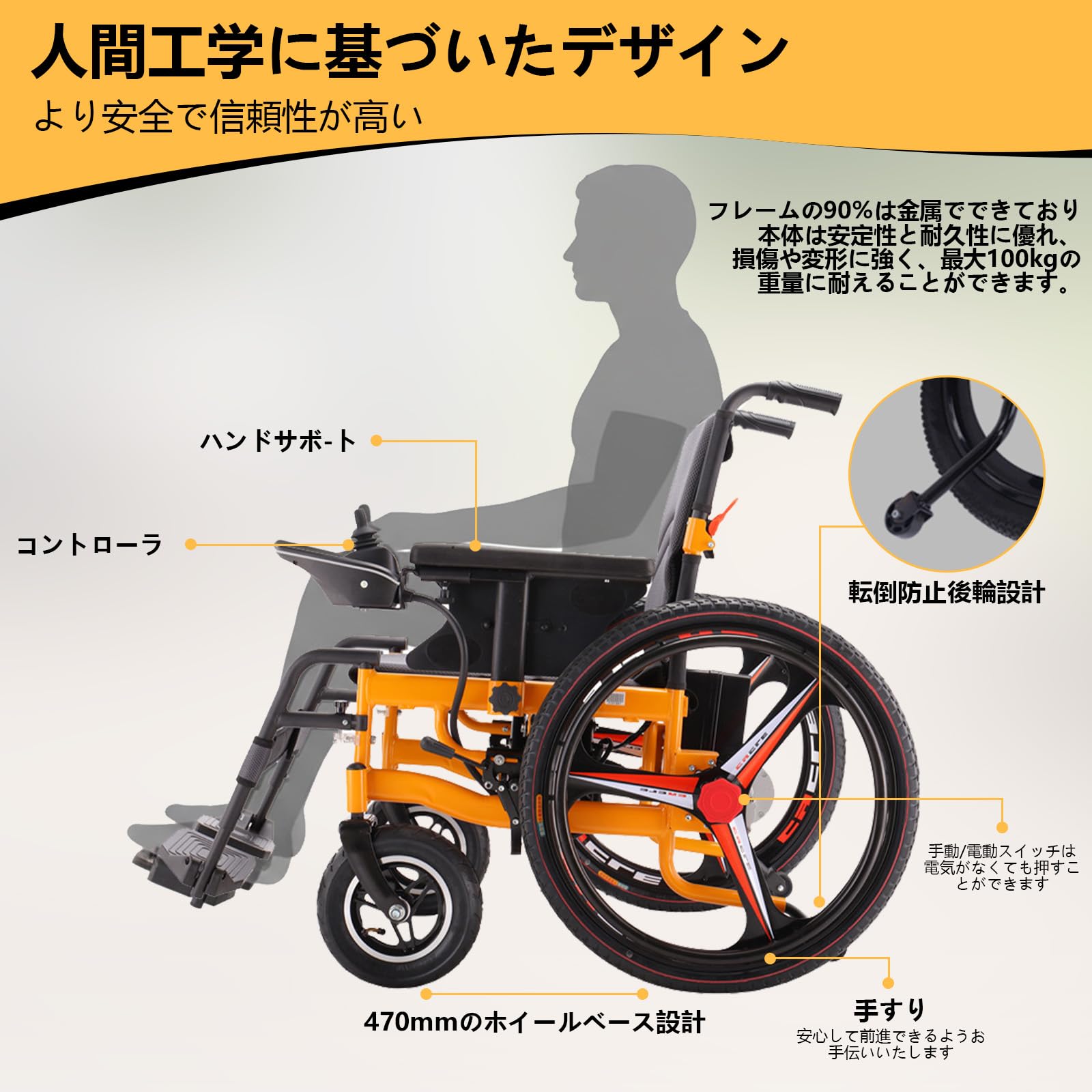 Amazon | 折りたたみ電動車椅子 軽量 高齢者 障害者用 コンフォート